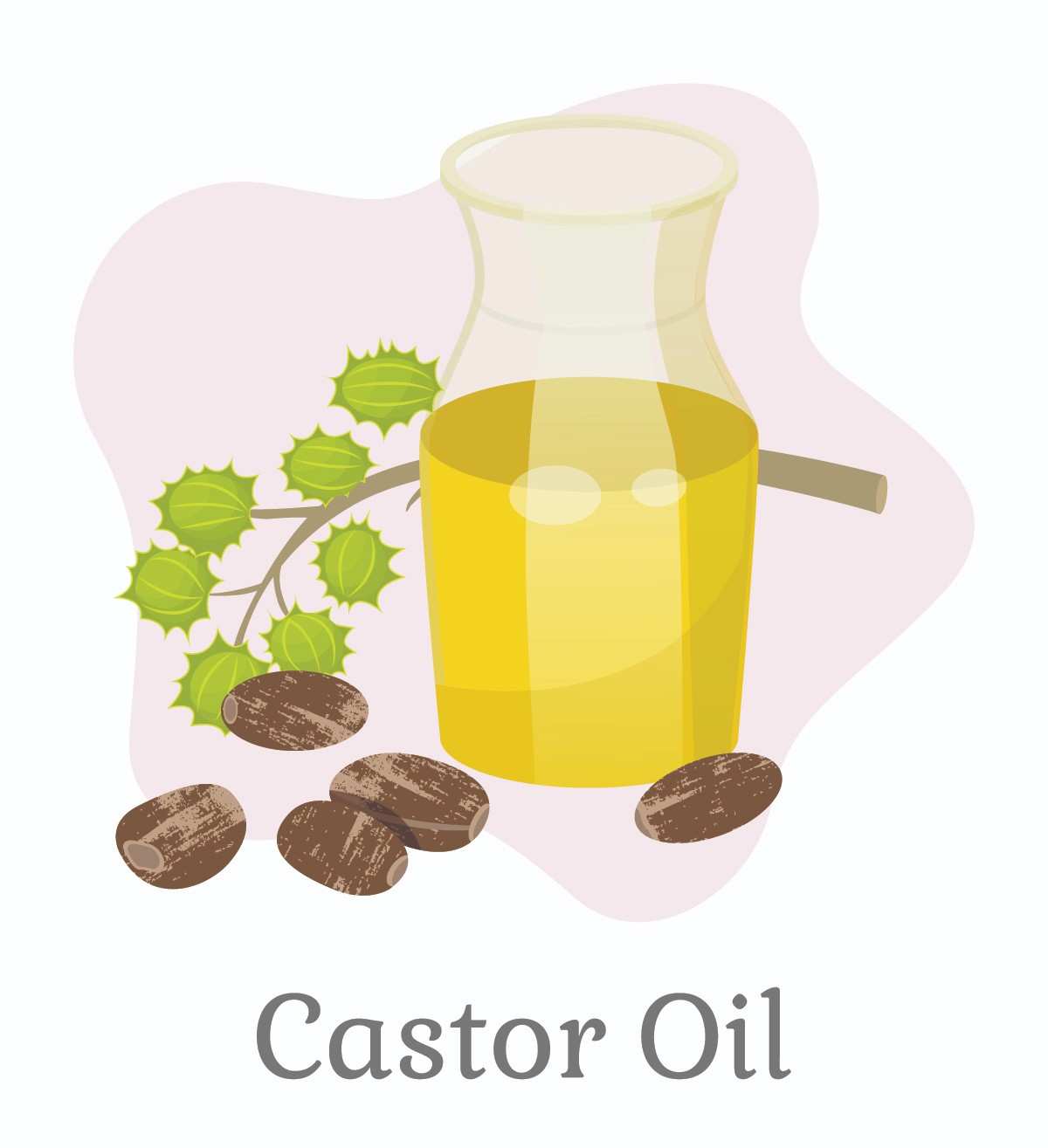 Castor Oil