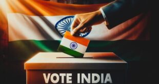 Election of India