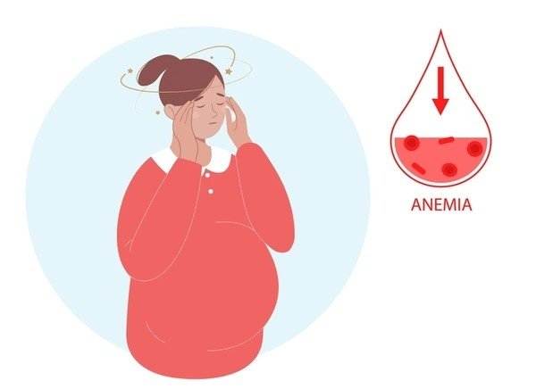 anemia