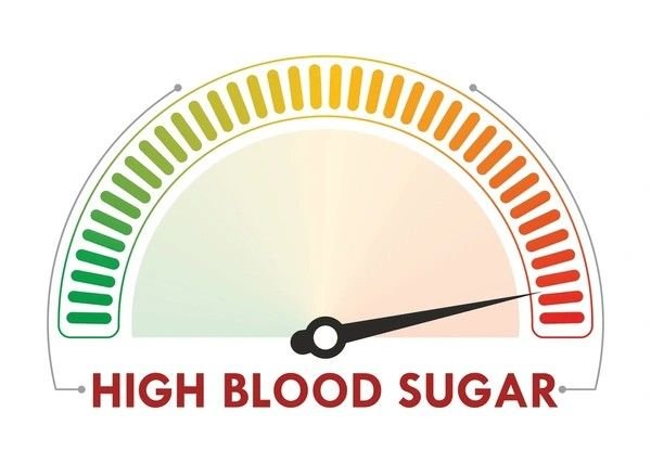 high blood sugar