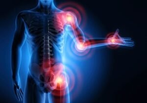 inflammation and pain